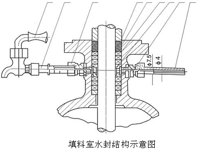 尺寸圖