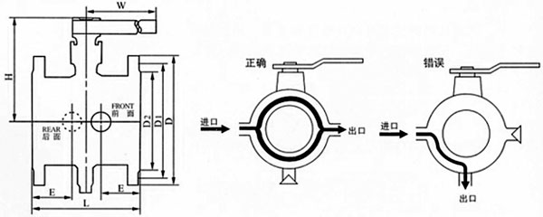 尺寸圖