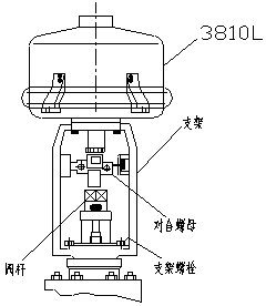 尺寸圖
