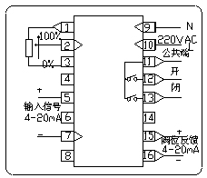 接線方式