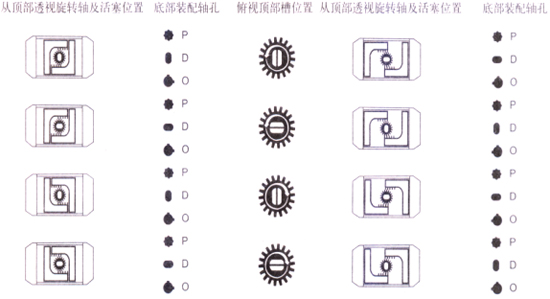 裝配形式圖