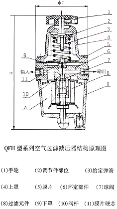 尺寸圖