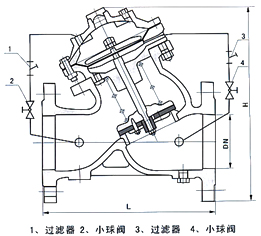 尺寸圖