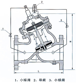 尺寸圖