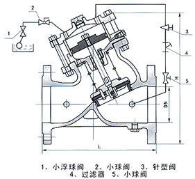 尺寸圖