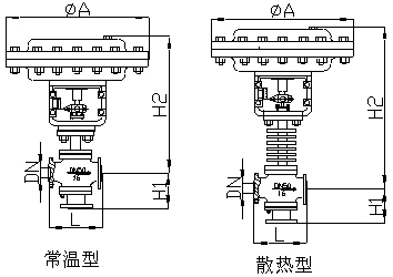 尺寸圖