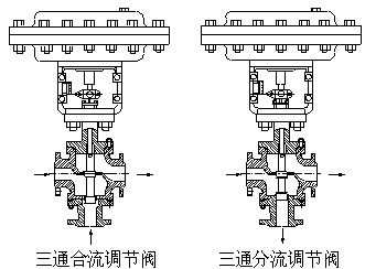 尺寸圖